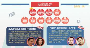 康熙爆料新闻,揭秘娱乐圈幕后真相