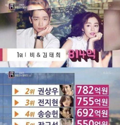 娱乐圈爆料榜前十名,揭秘明星幕后故事与热点事件! 第3张 娱乐圈爆料榜前十名,揭秘明星幕后故事与热点事件! 第3张